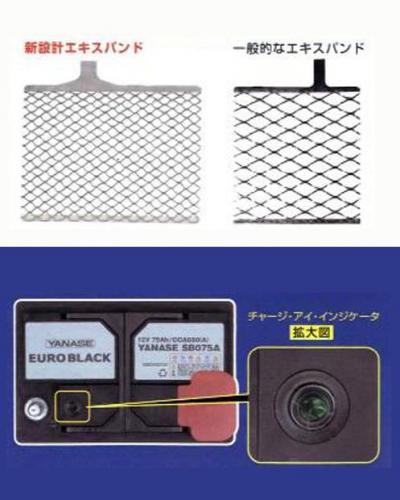 ○【ヤナセ】ユーロブラックバッテリー W220　S55AMG S600 S500 S430 S320 信頼のブランド YANASE製　（100Ah）　Euro Black Battery