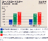 【ベンツM112】パワープラグコード/2399-40